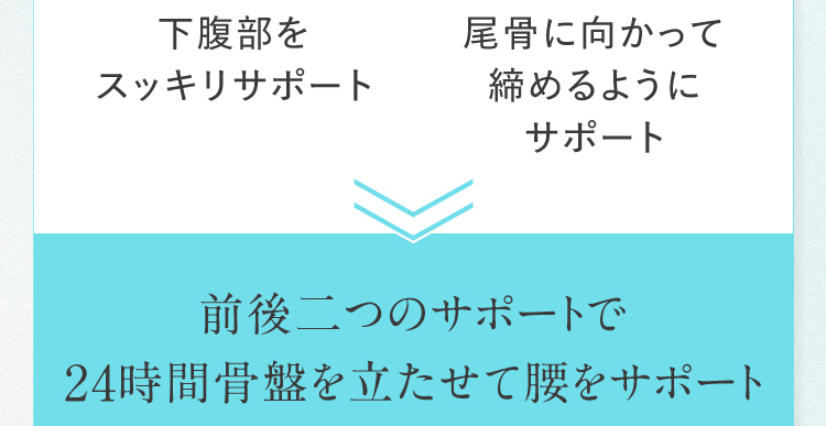 前後二つのサポートで24時間骨盤を