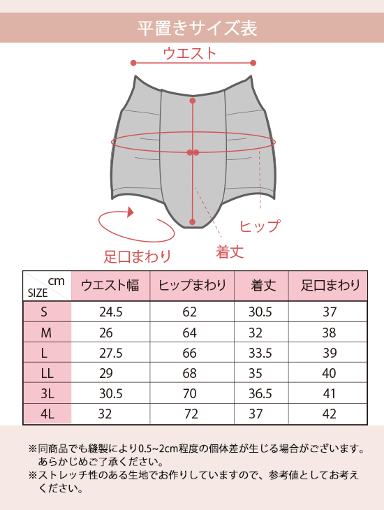 平置きサイズ表