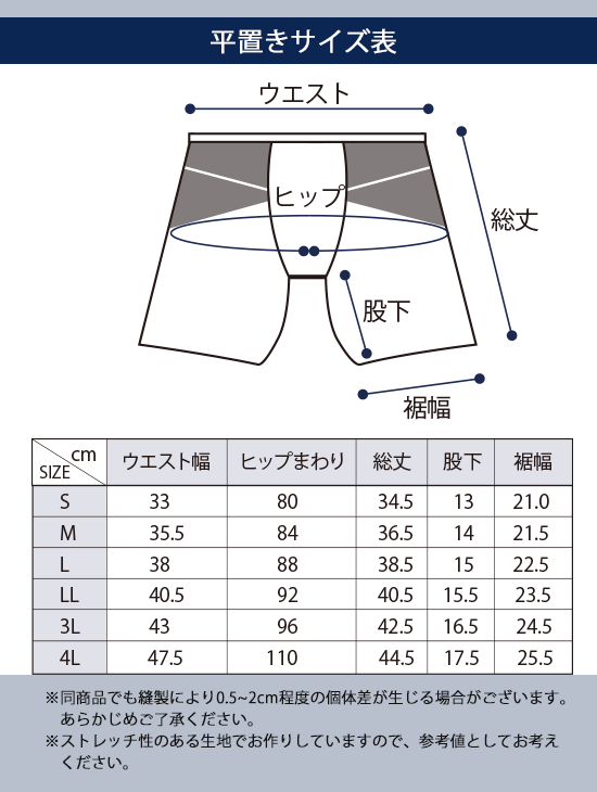 平置きサイズ表